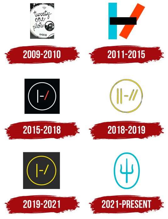 Twenty One Pilots Logo History