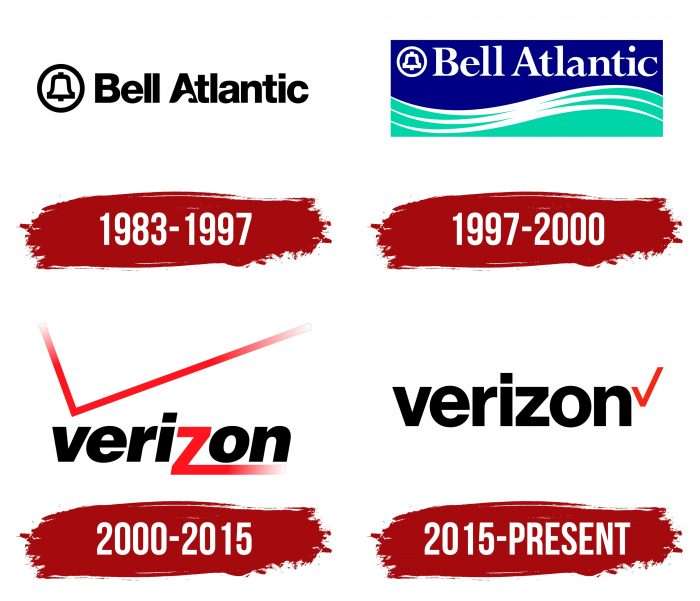 Evolution of the Verizon Logo Verizon Logo History