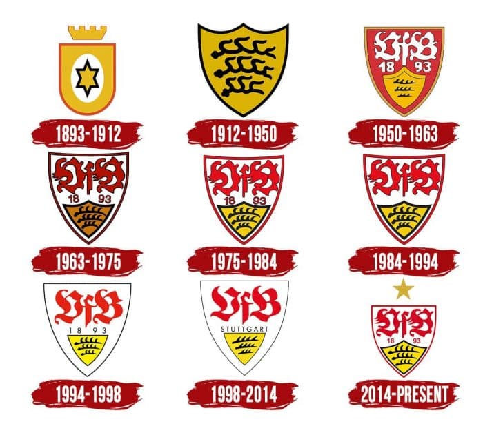 VfB Stuttgart Logo History