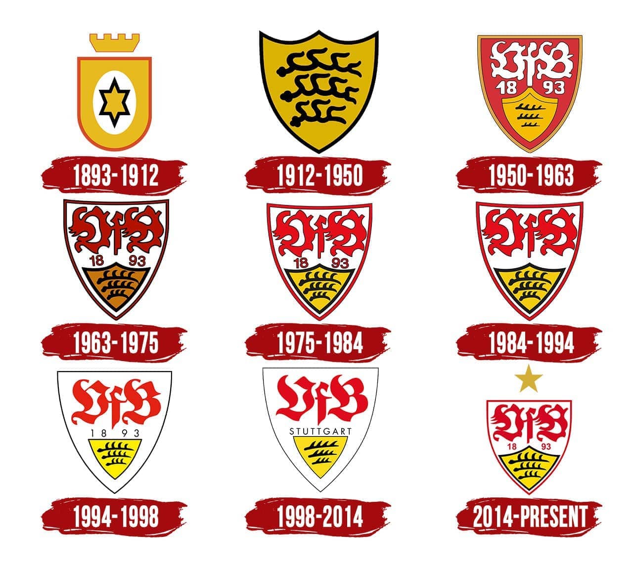 Football Logo changes in recent years. Stuttgart one of the few teams  against the simplification : r/soccer