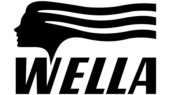 Wella Logo Symbol Meaning History Png Brand