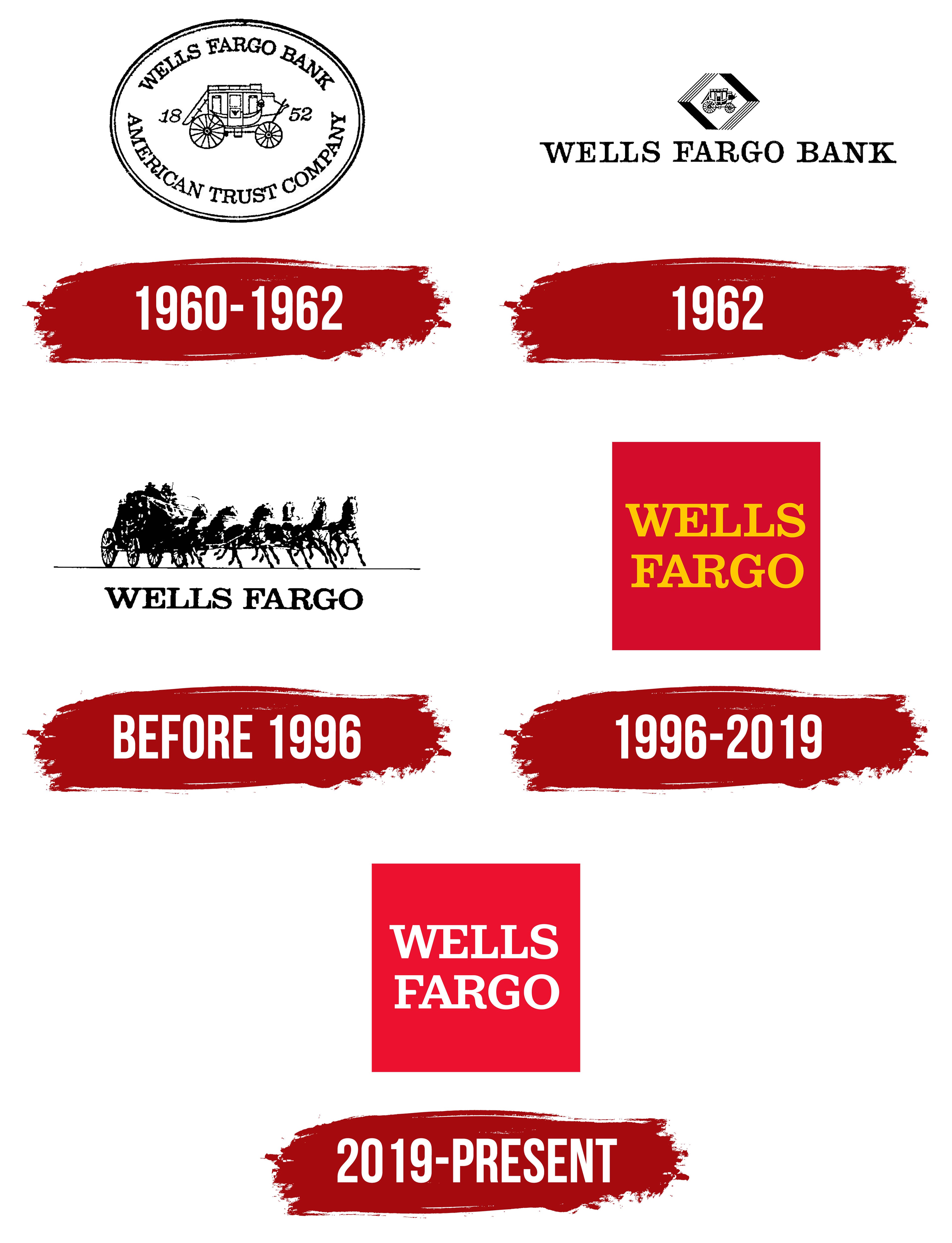 Wells Fargo Logo Symbol Meaning History Png Brand 1632