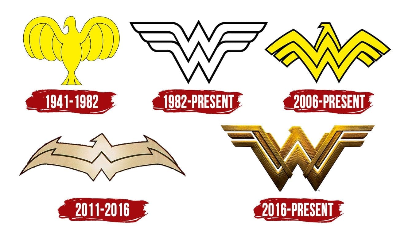 Wonder Woman Logo Symbol History Png 3840 2160