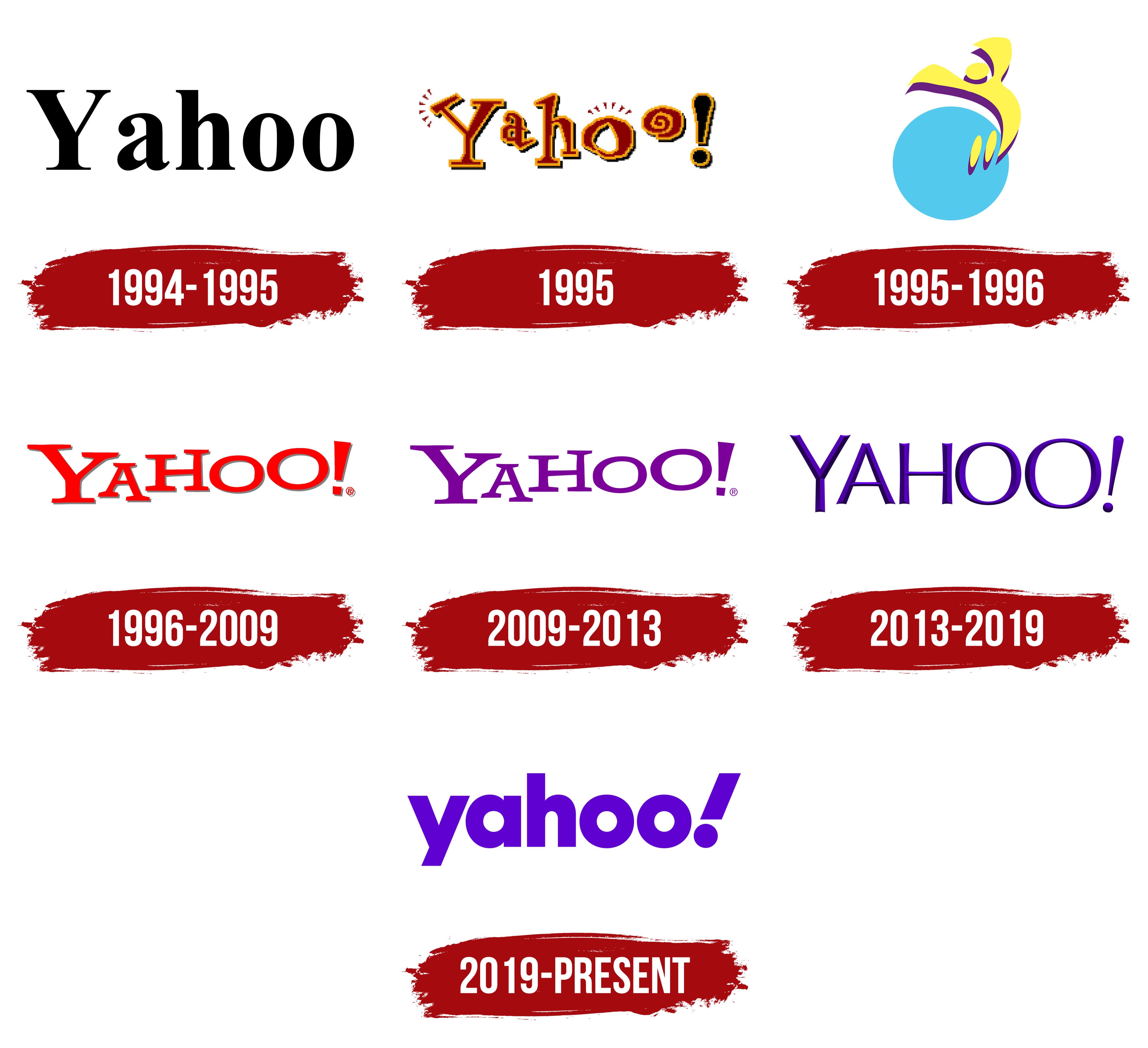 First Yahoo Logo