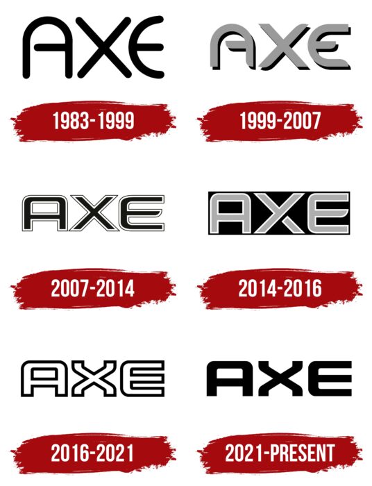 AXE Logo History