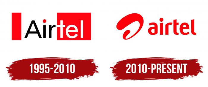 Airtel Logo History
