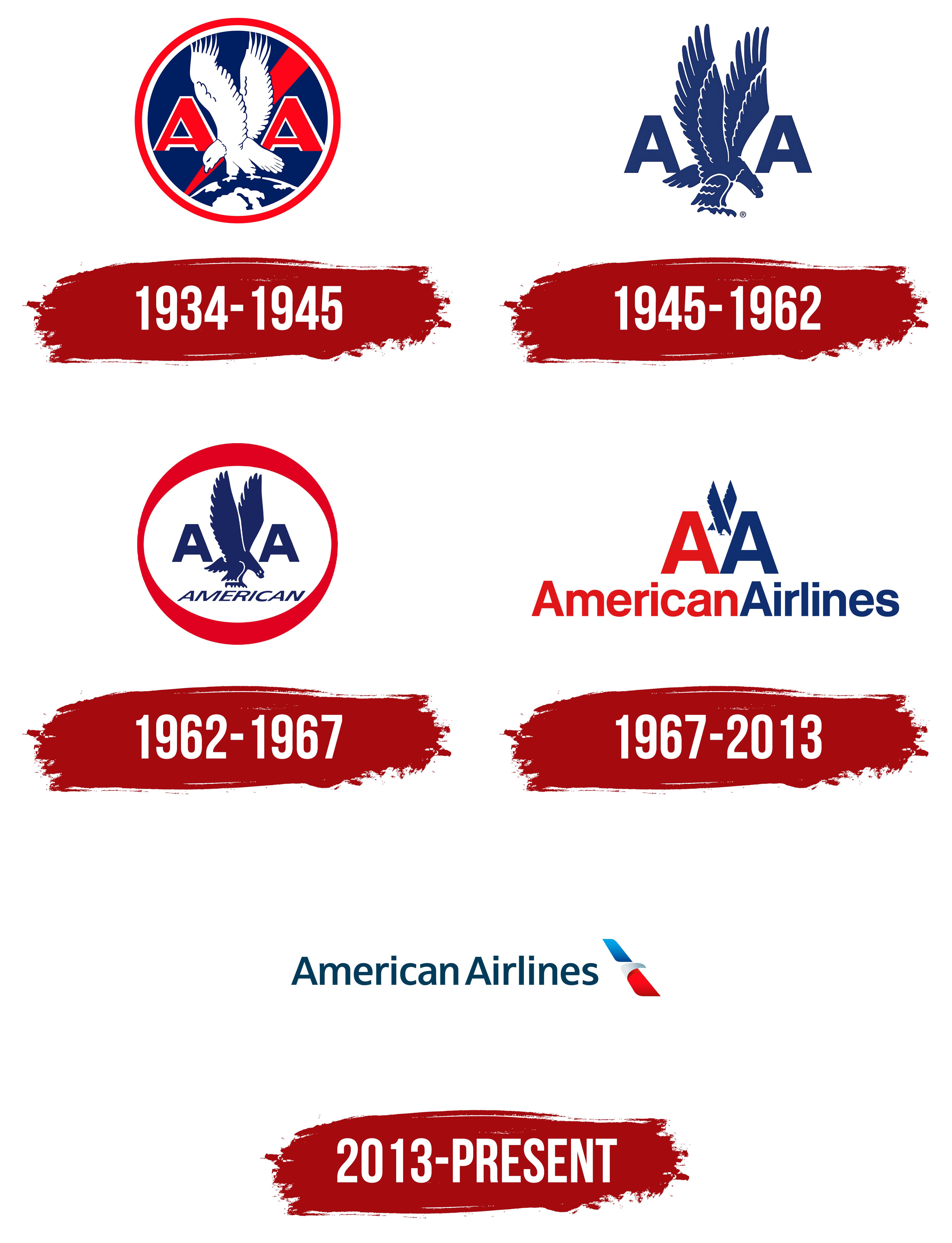 American Airlines Logo History