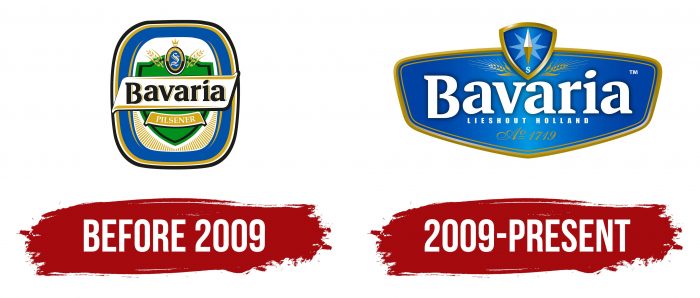 Bavaria Logo History