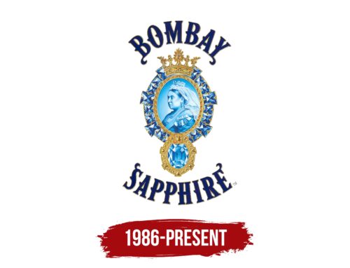 Bombay Sapphire Logo History