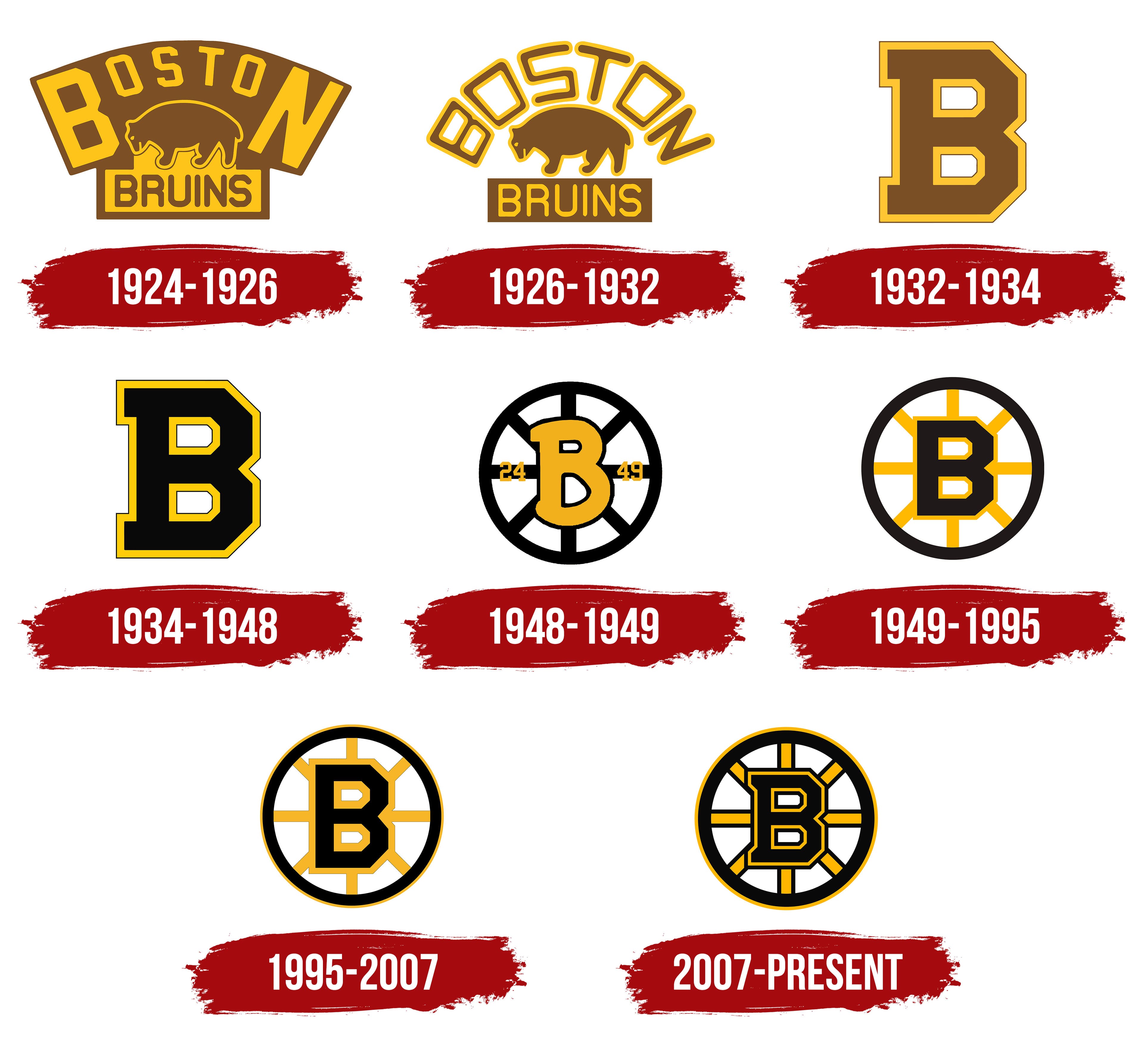 Boston Bruins Logo and symbol, meaning, history, PNG, brand