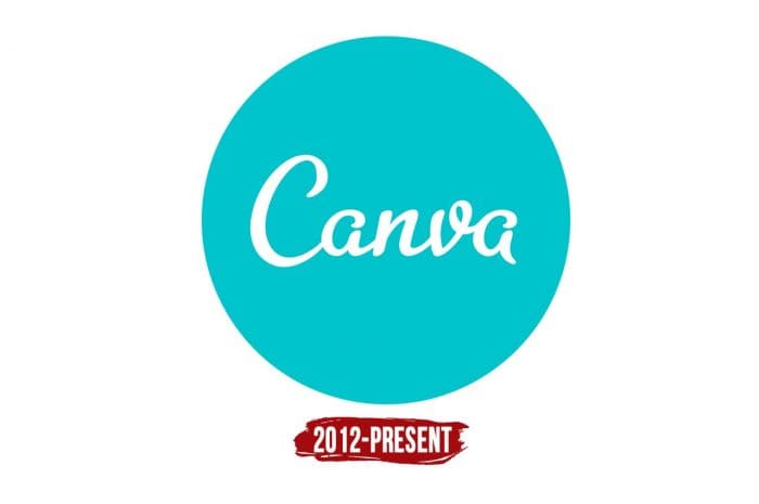 Evolution of the Canva Logo Canva Logo History