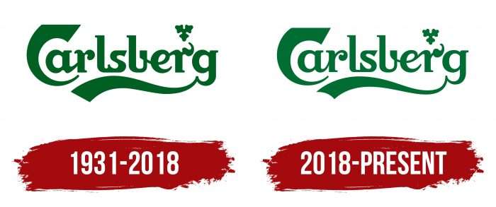 Carlsberg Logo History