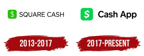 Cash App Logo History