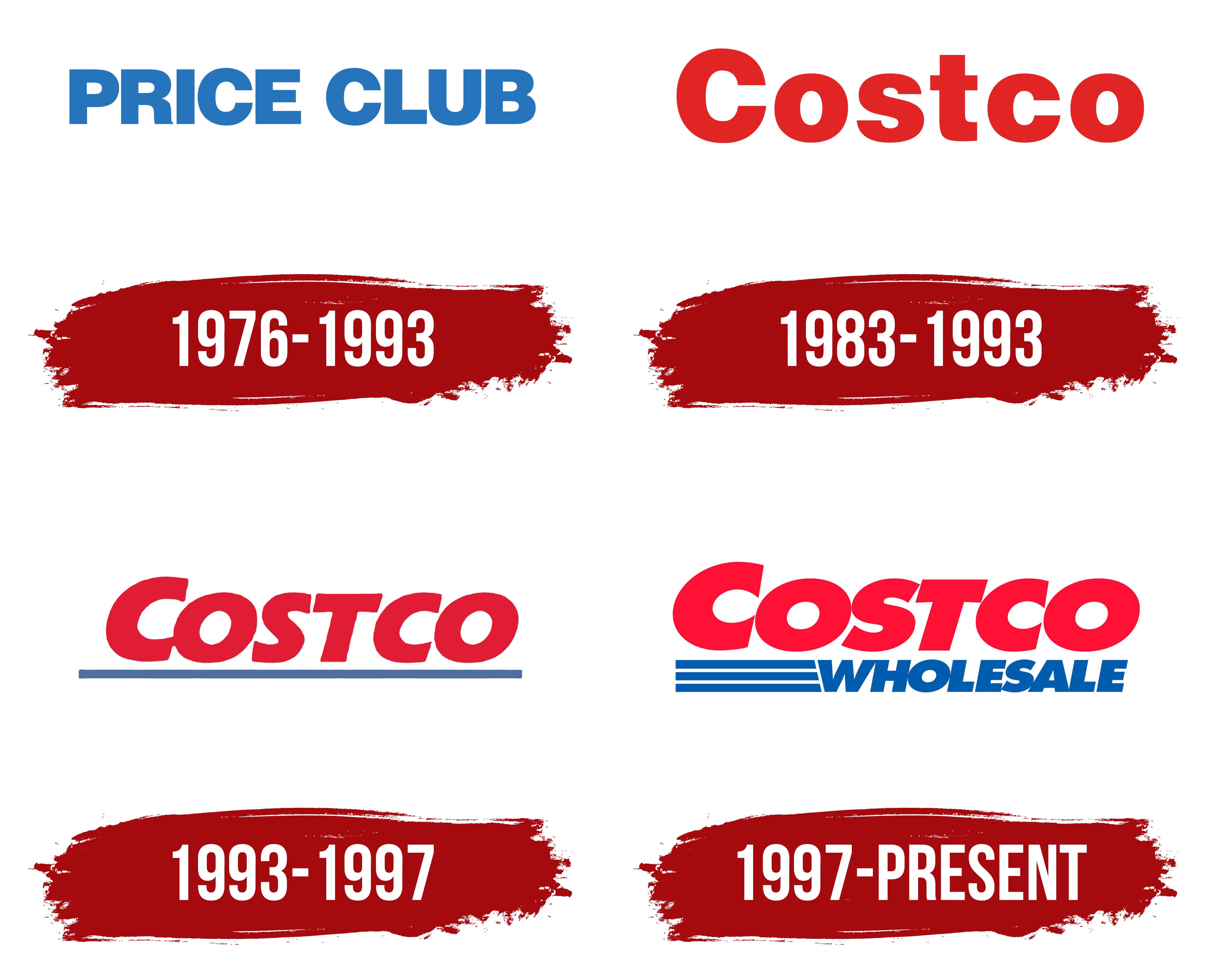 Costco Logo And Symbol Meaning History PNG