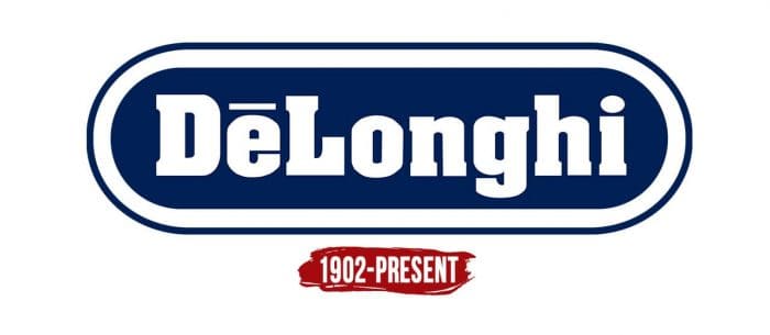 Evolution of the De'Longhi Logo De'Longhi Logo History