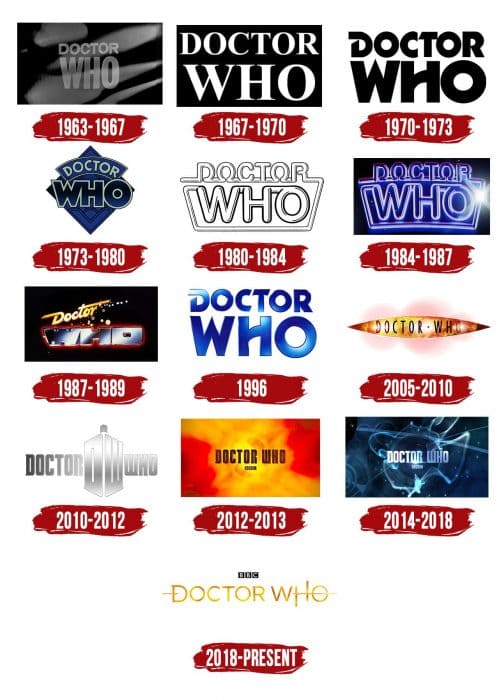 Doctor Who Logo | Symbol, History, PNG (3840*2160)