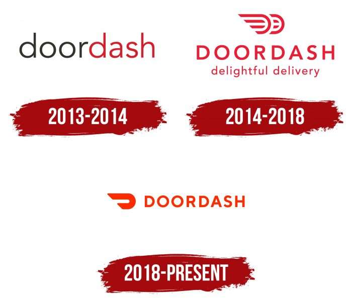 DoorDash Logo History
