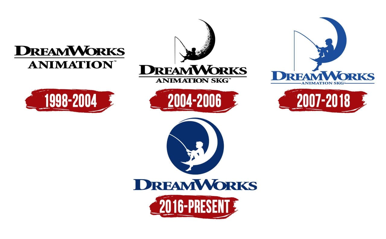 DreamWorks Logo Symbol, History, PNG (3840*2160)