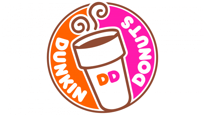 Dunkin Donuts Logo | Symbol, History, PNG (3840*2160)