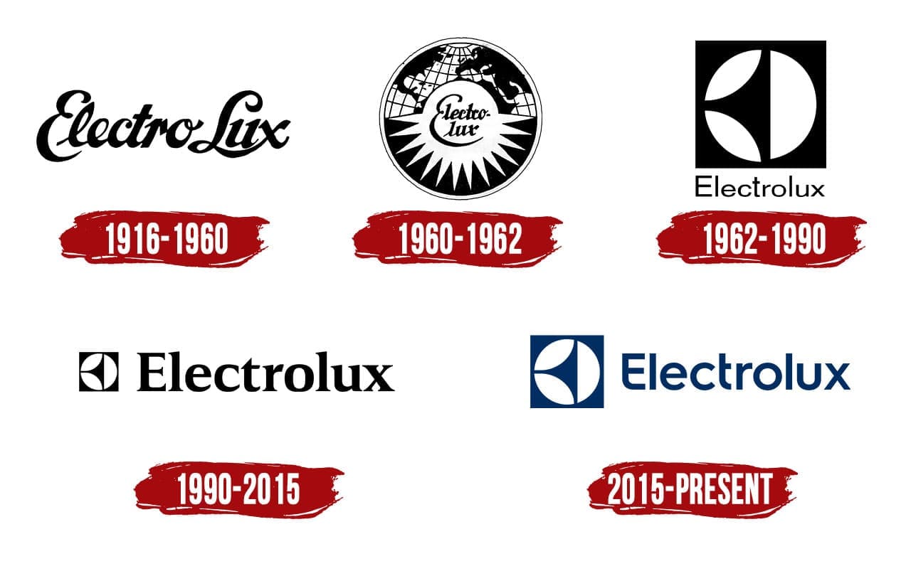Electrolux Logo Symbol History Png 3840 2160