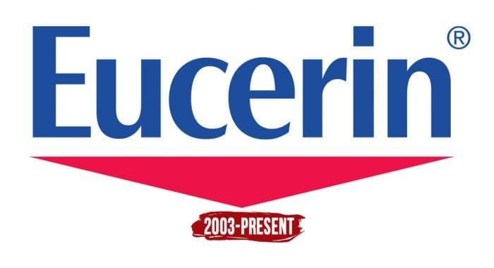 Evolution of the Eucerin Logo Eucerin Logo History