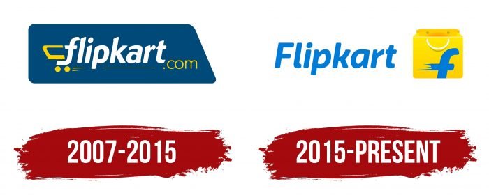 Flipkart Logo History