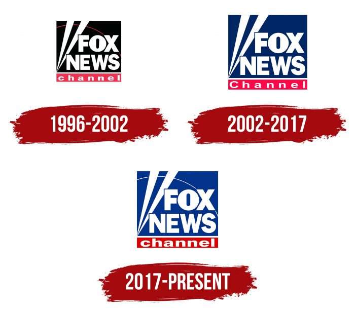 Fox News Logo History