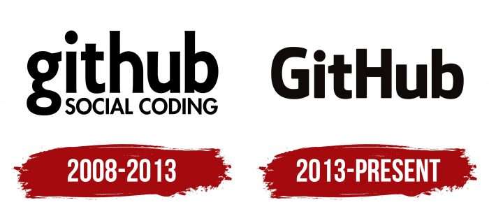 GitHub Logo History
