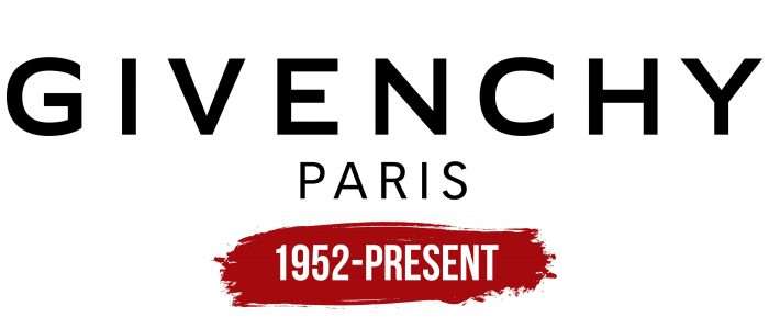 Givenchy Logo History