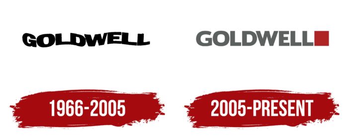 Goldwell Logo History
