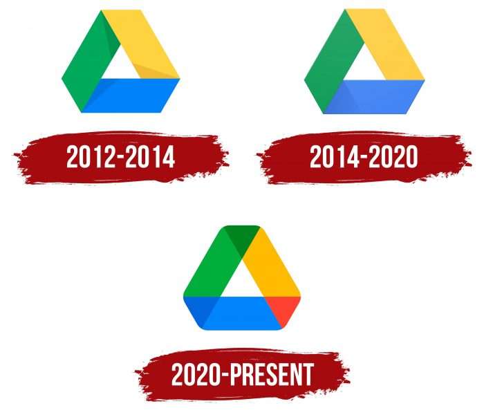 Google Drive Logo History
