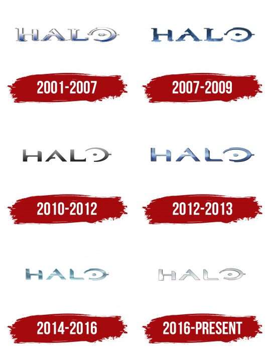Evolution of the Halo Logo Halo Logo History