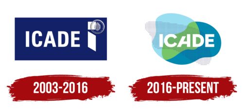Icade Logo History