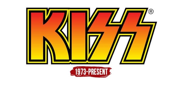 Evolution of the KISS Logo KISS Logo History
