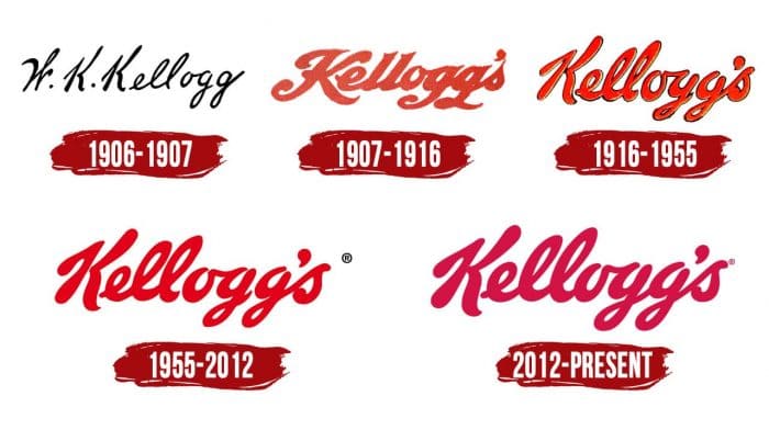Kelloggs Logo | Symbol, History, PNG (3840*2160)