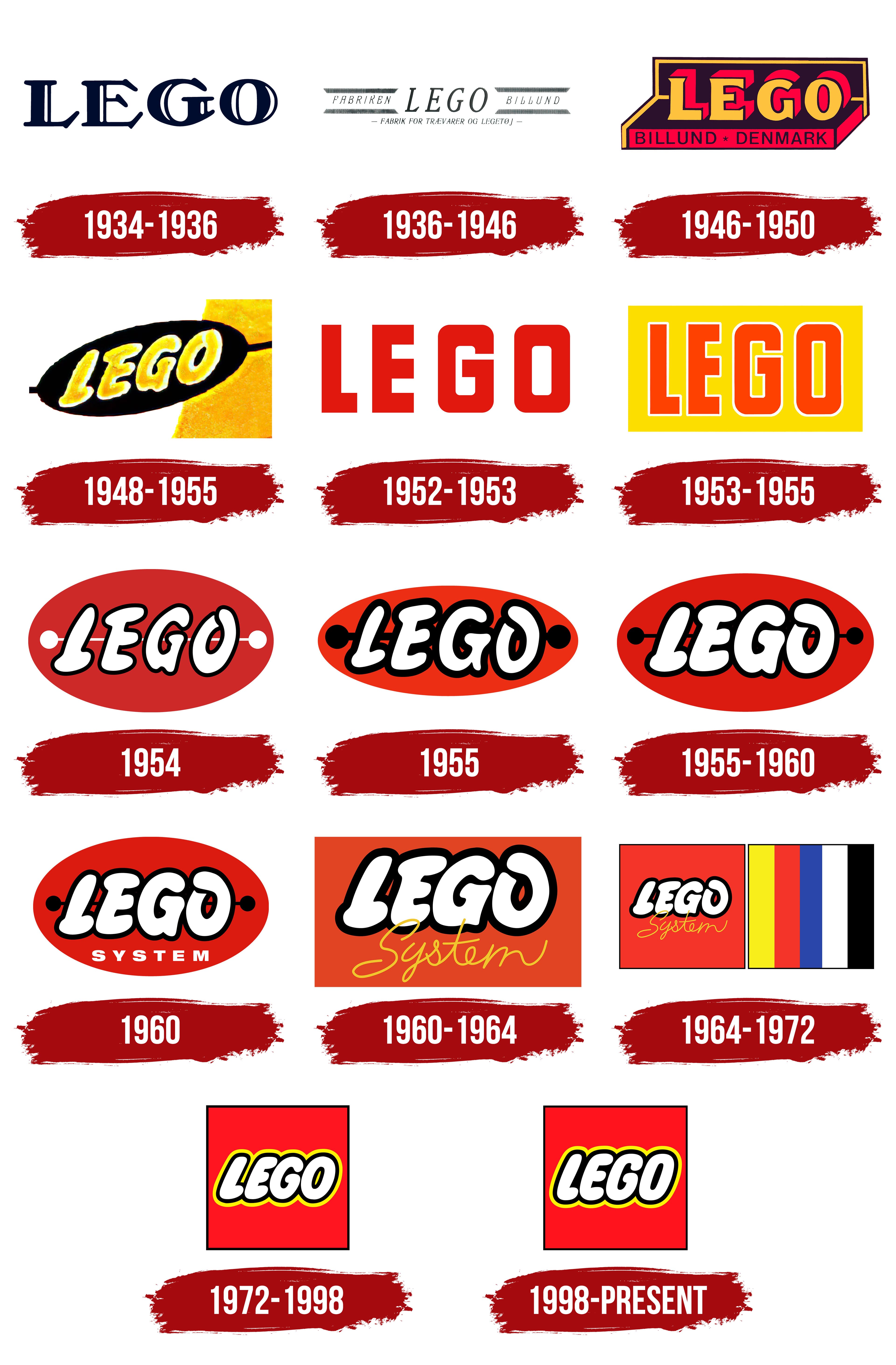 lego-logo-history-meaning-symbol-png