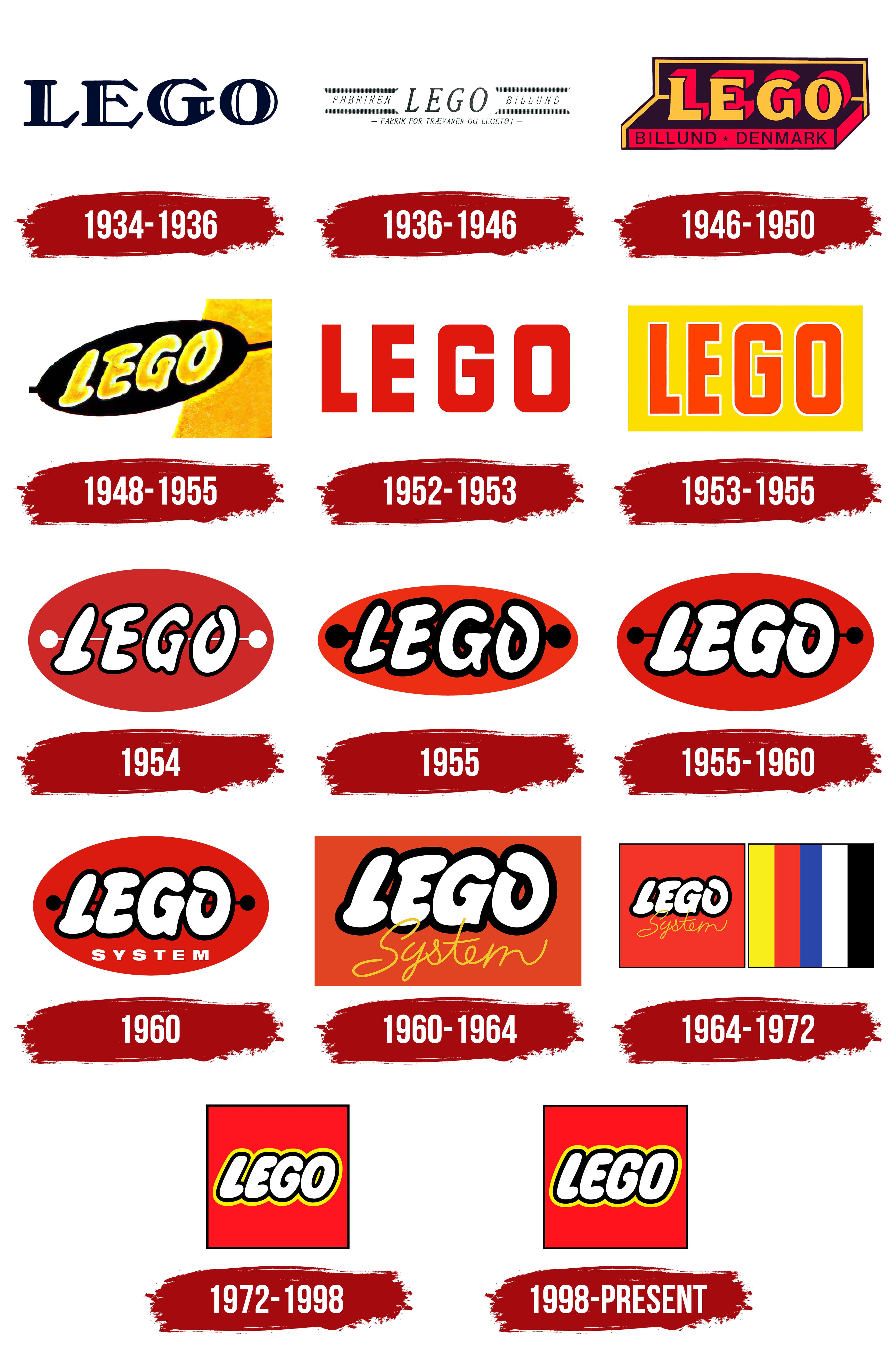 LEGO Logo Symbol Meaning History PNG Brand