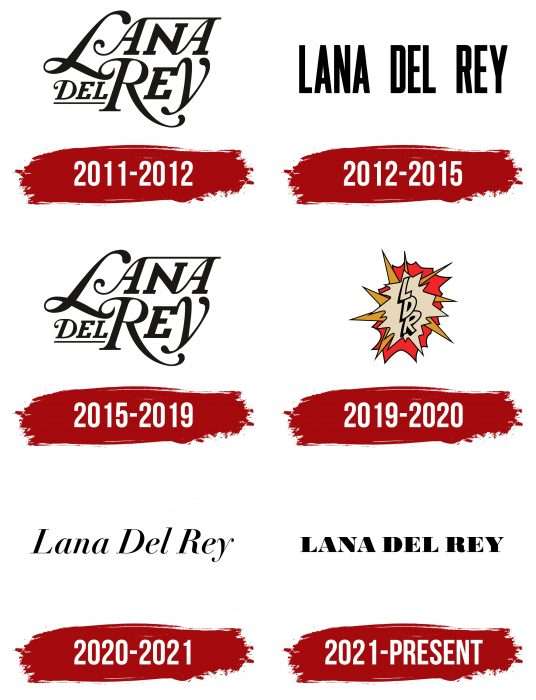 Lana Del Rey Logo History