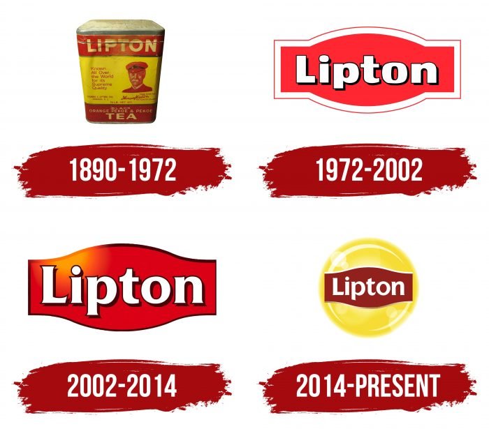 Lipton Logo History