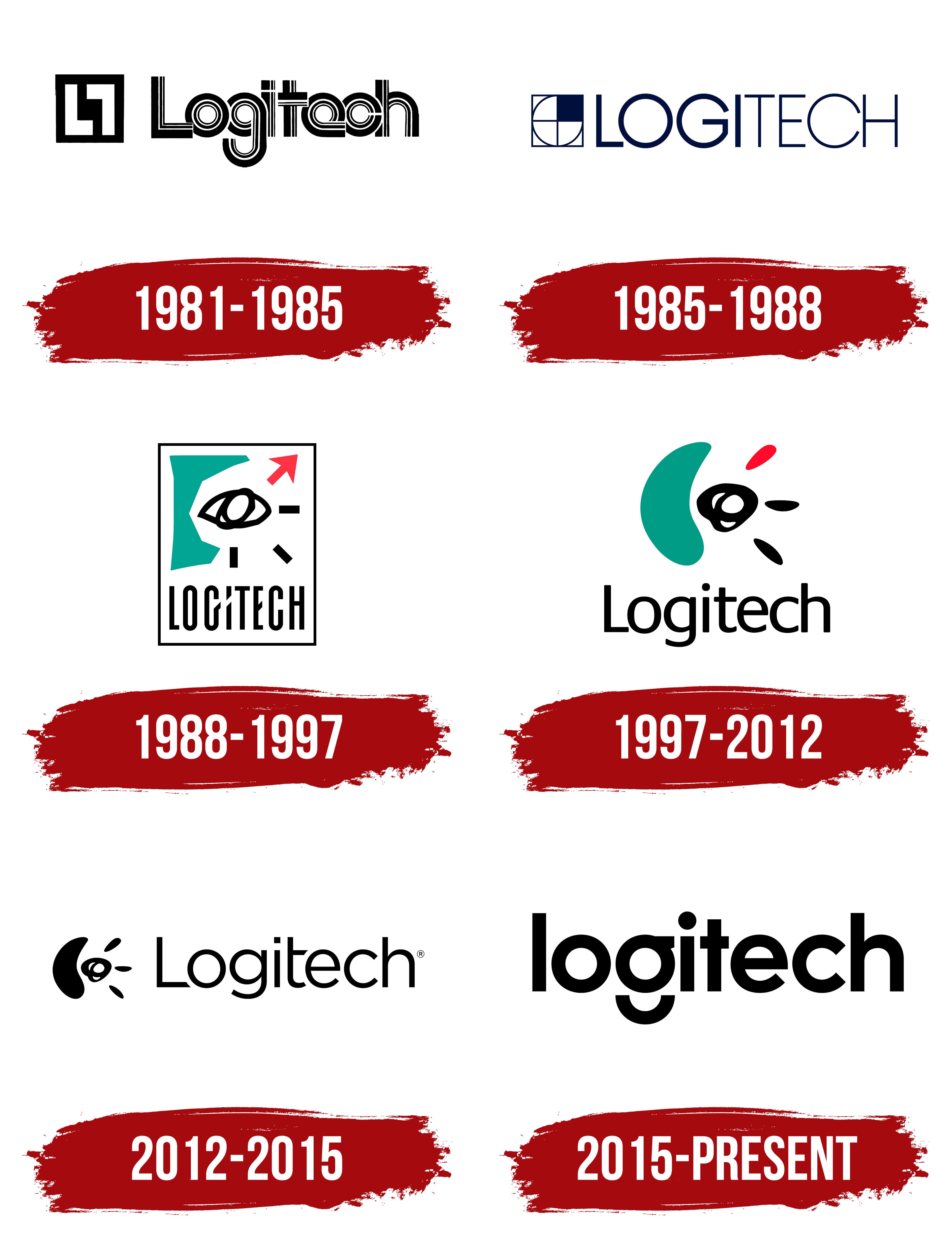 Logitech Logo 2023 | 7petals.in