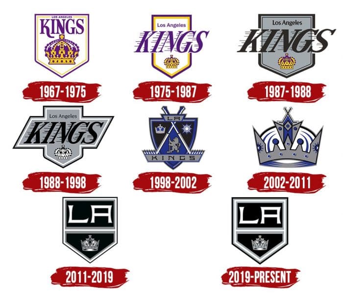Los Angeles Kings Logo Symbol History Png 38402160