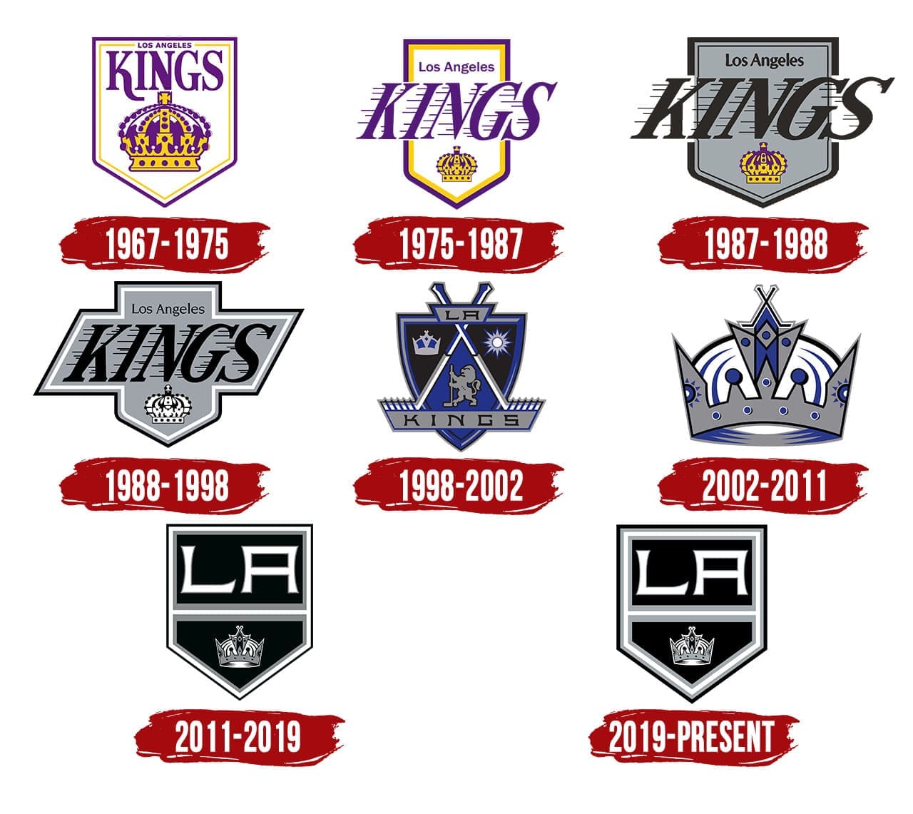 Los Angeles Kings Logo Symbol, History, PNG (3840*2160)