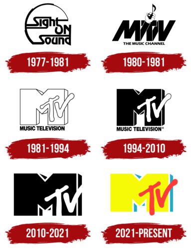 MTV Logo History