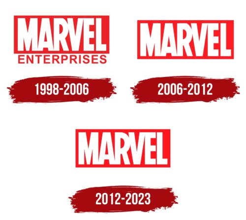 Marvel Entertainment Logo History
