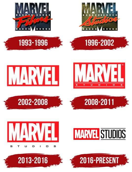 Marvel Studios Logo History