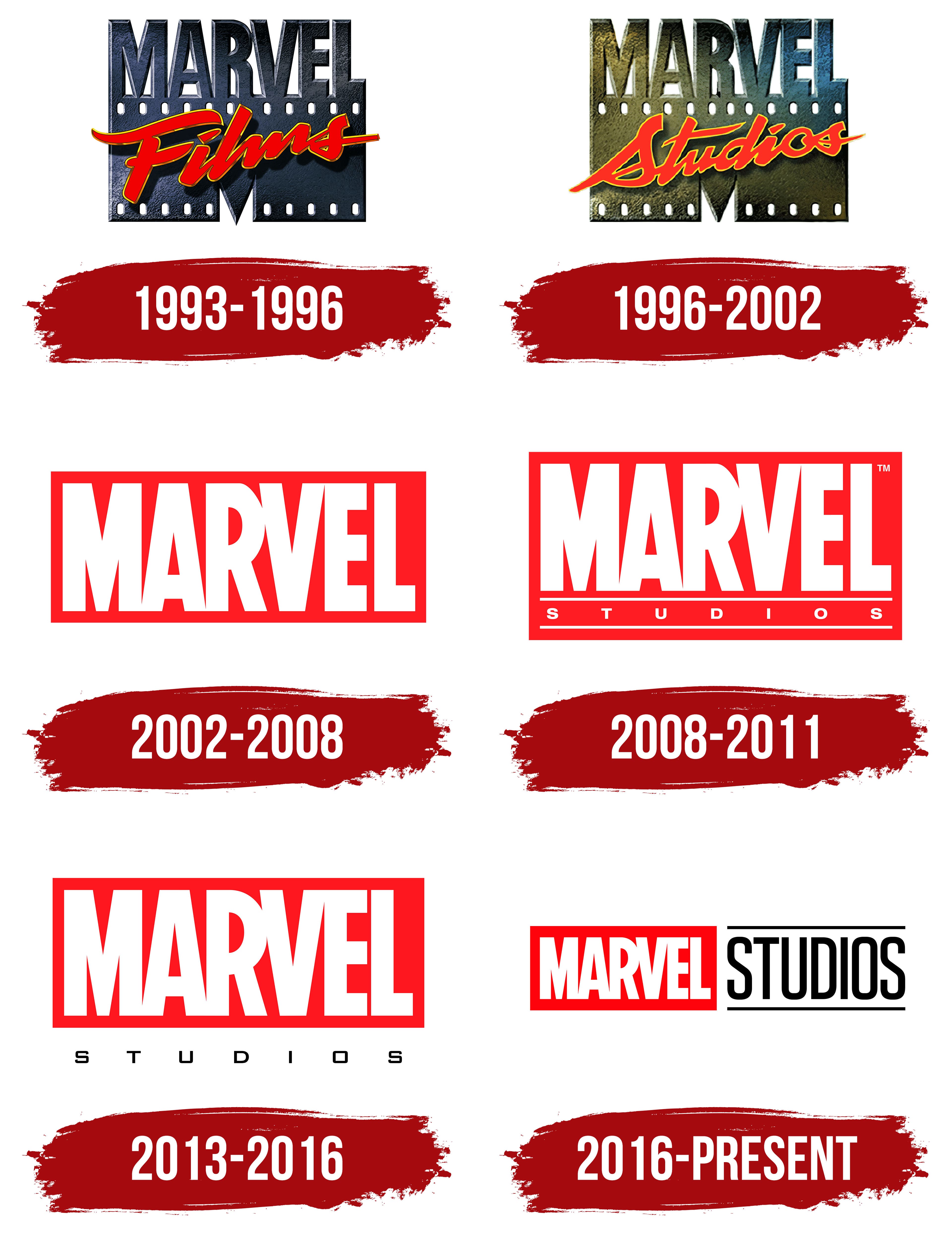 Marvel Comics Logo and symbol, meaning, history, PNG
