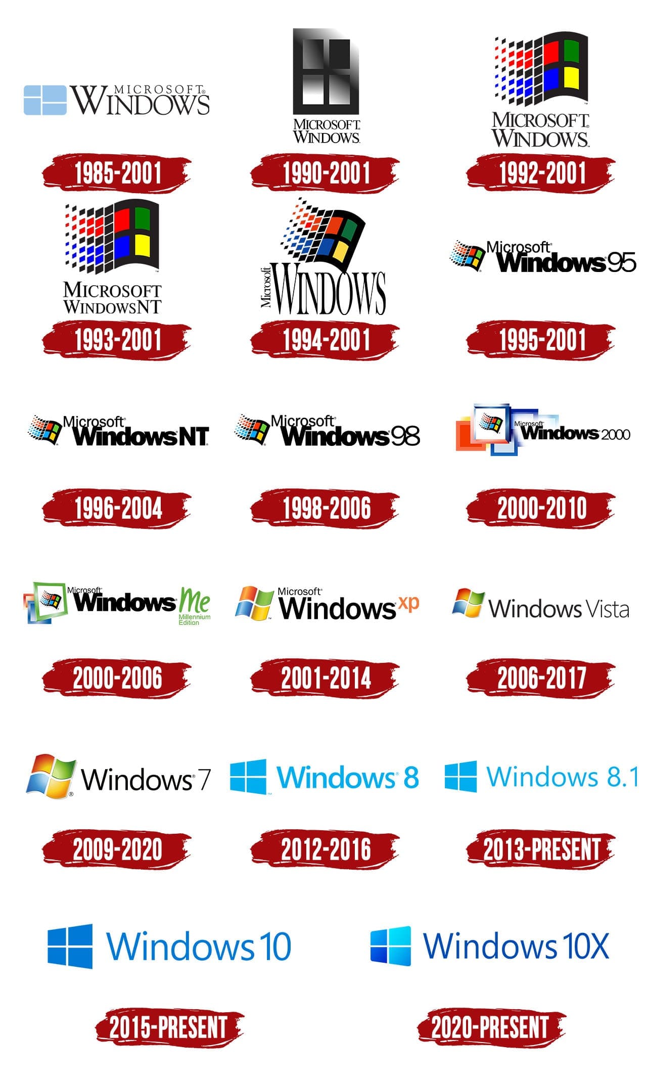 Evolucion Del Logotipo De Windows Cambios En Su Logotipo – Themelower