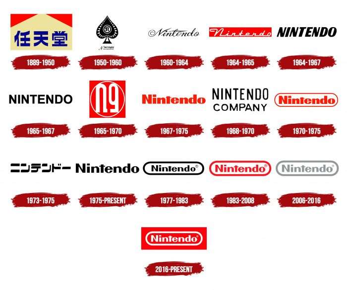 Nintendo Logo History