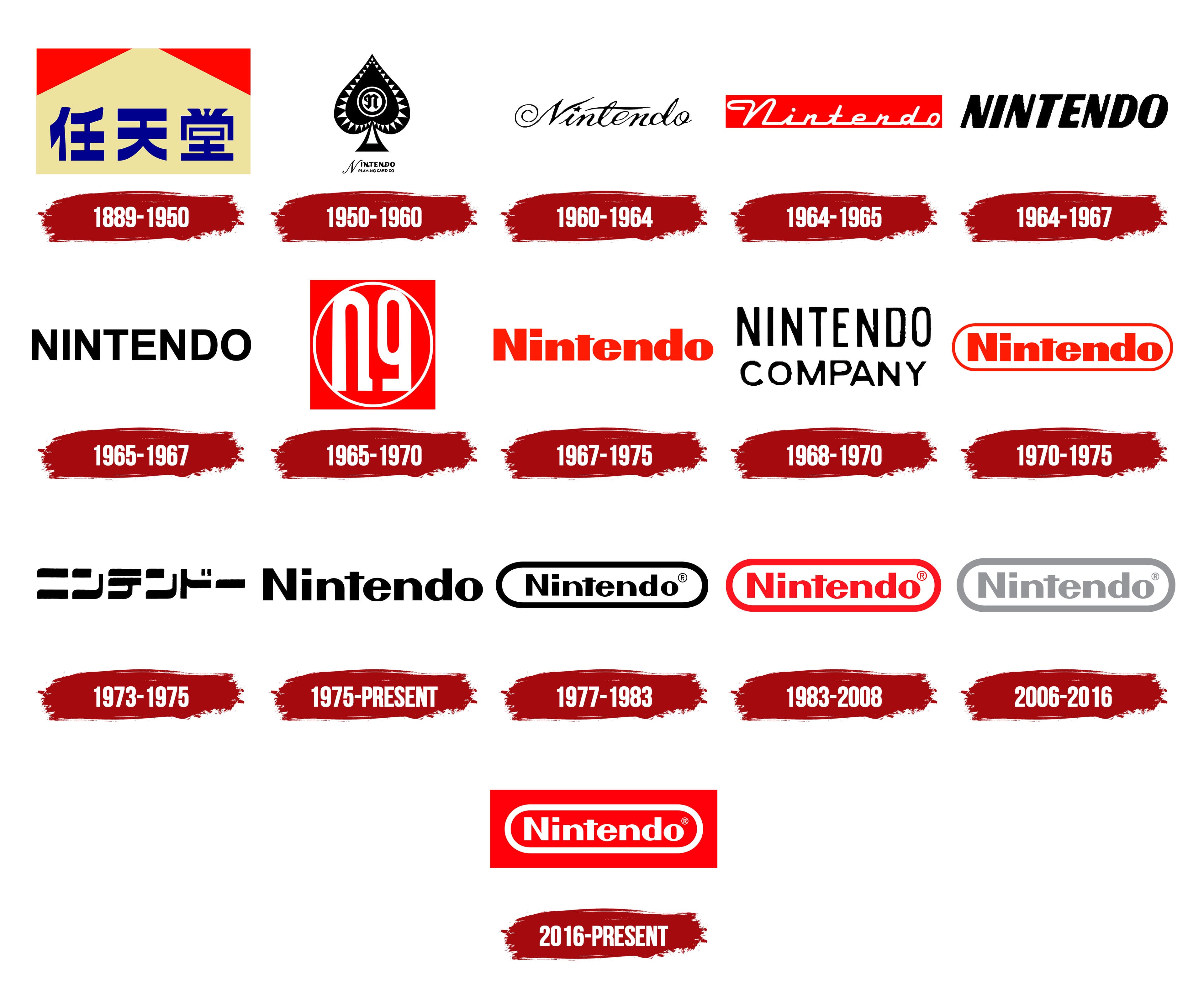 Nintendo Logo Symbol Meaning History Png Brand