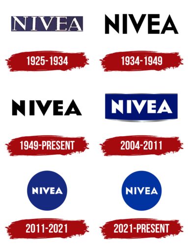 Nivea Logo History